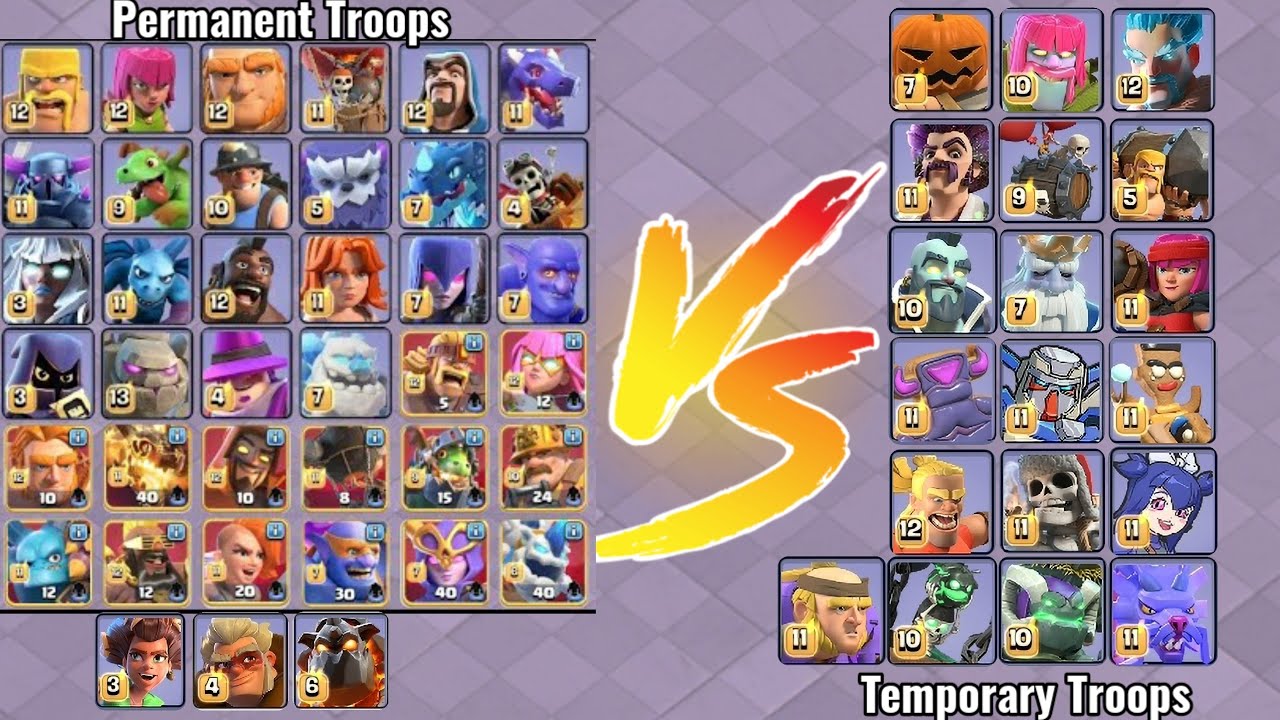 Permanent Troops VS Temporary Troops | Clash Of Clans |