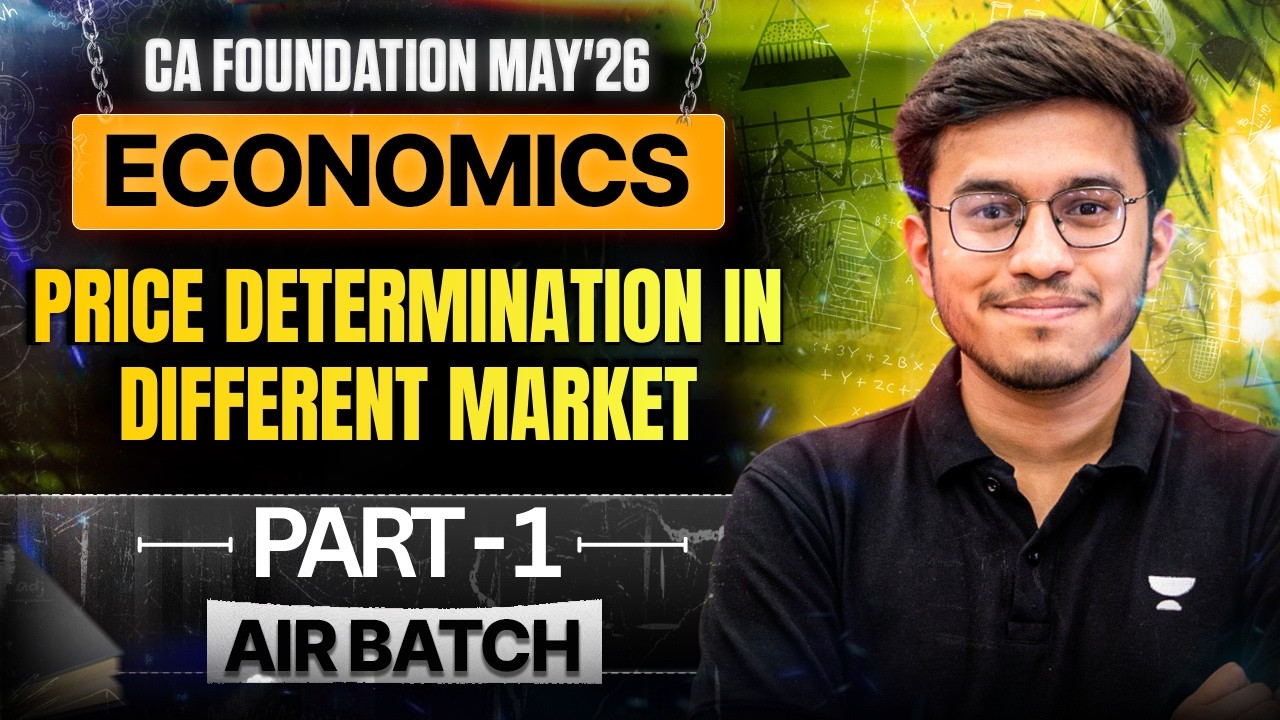 Price Determination in Different Markets in One Shot | CA Foundation | Economics | Aditya Shivhare