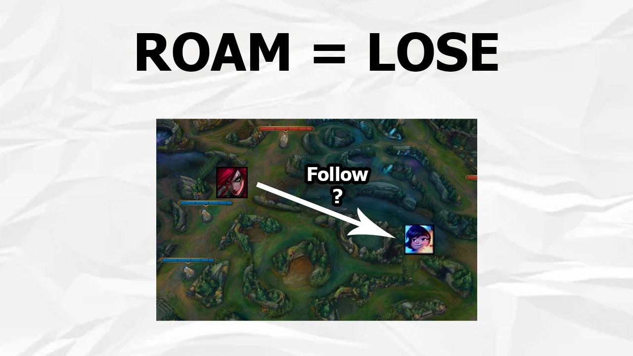 How to ACTUALLY Punish Roaming in Season 16