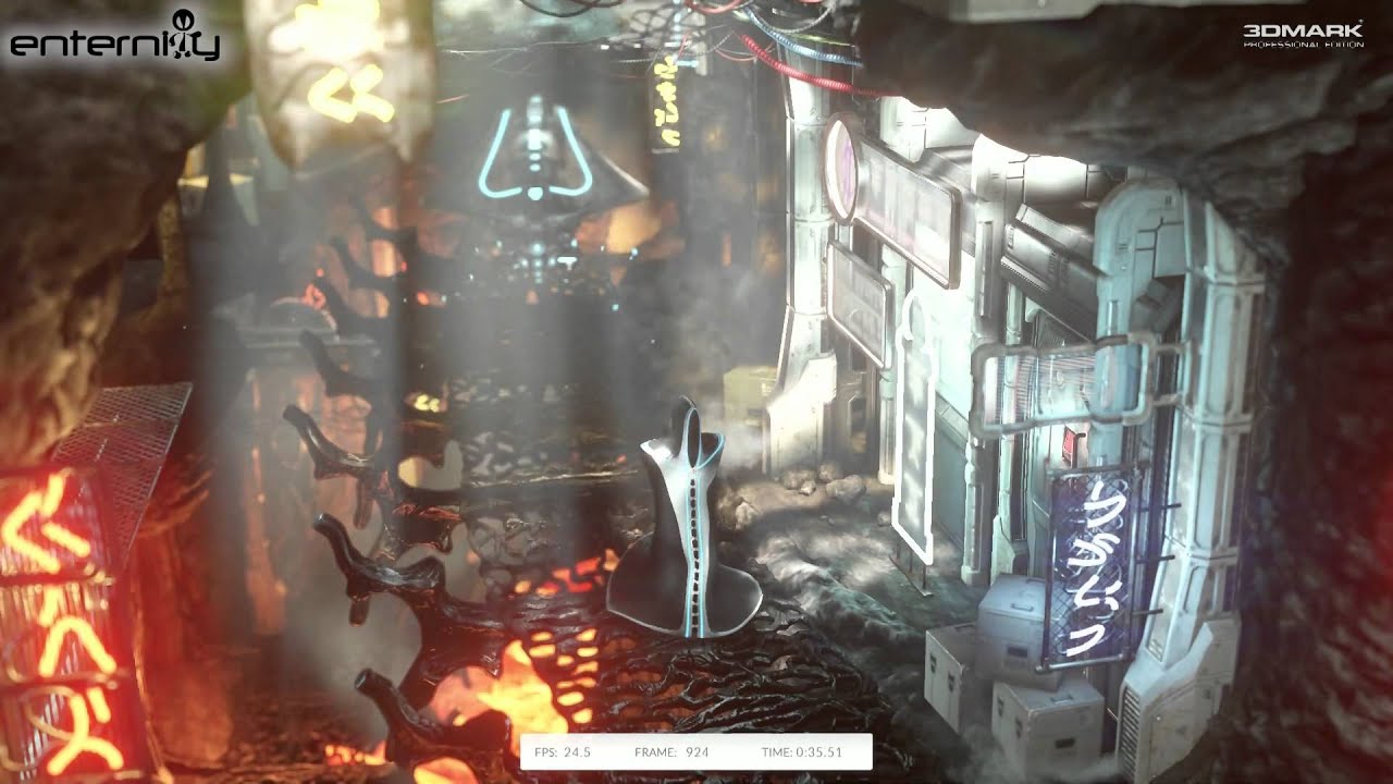 Futuremark 3D Mark Full Benchmark Default Settings