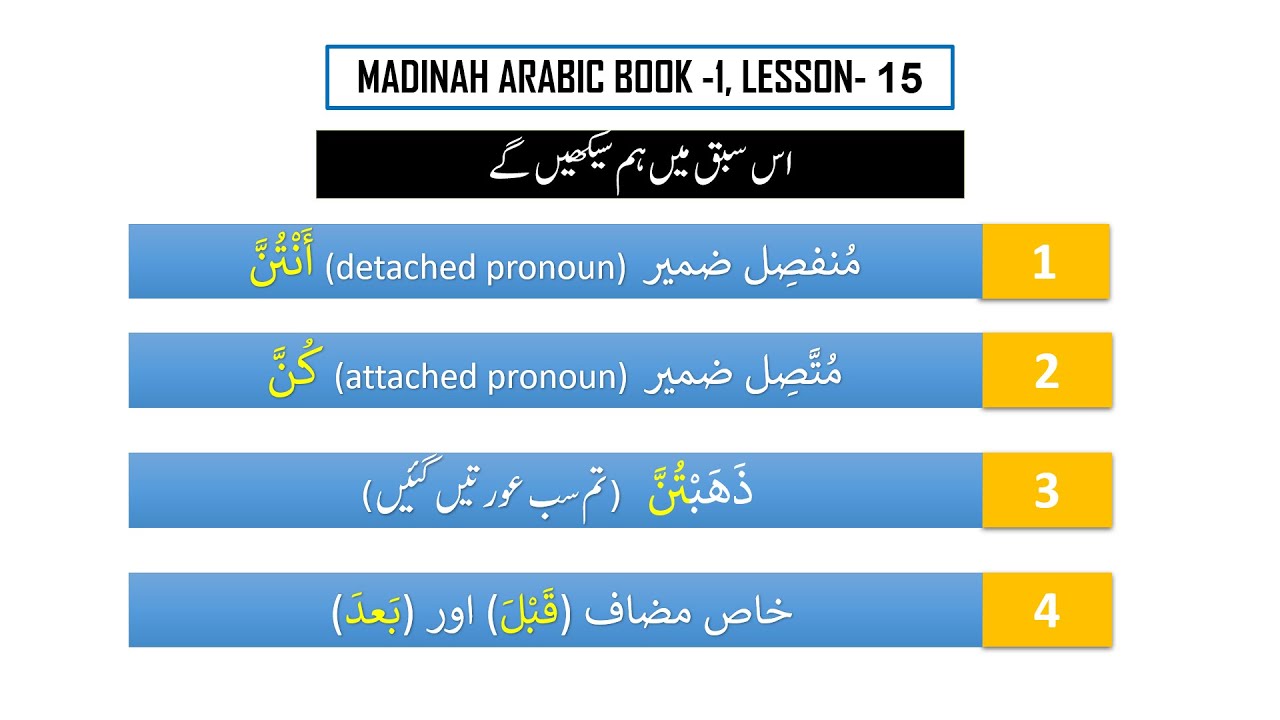 Madinah Arabic Book-1, Lesson 15, Part 1