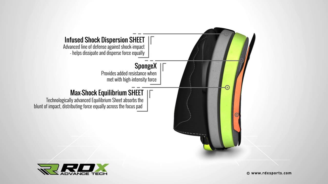 Whats inside RDX Sports Boxing Focus Pads