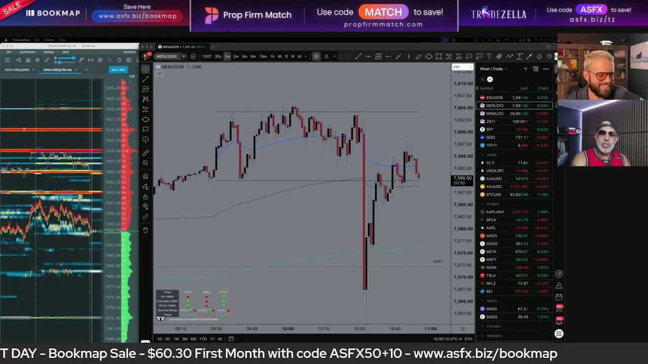 LIVE TRADING Futures & Options - ES, NQ, SPY, & MORE!