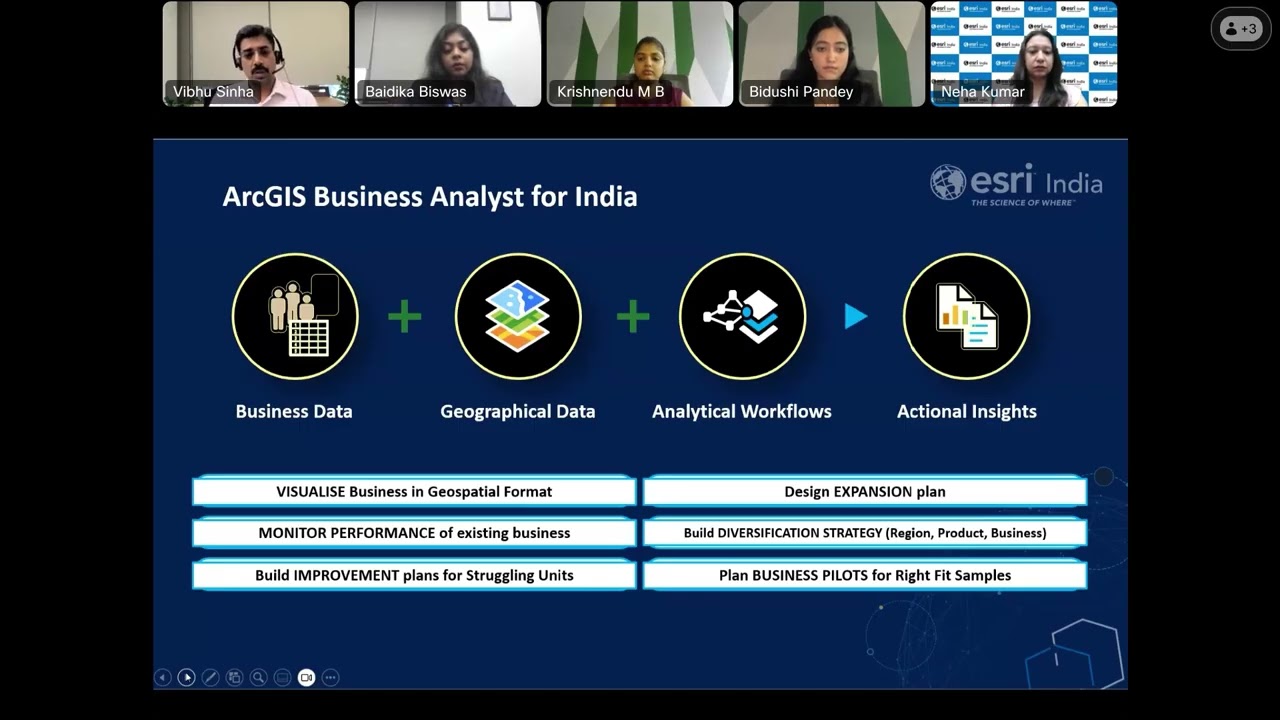 Location Intelligence for Modern Retail | Esri India Webinar Recording