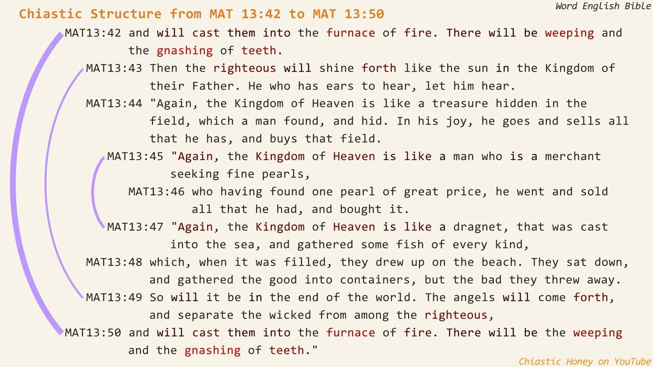 Chiastic Structure from Matthew 13:42 to Matthew 13:50 in World English Bible