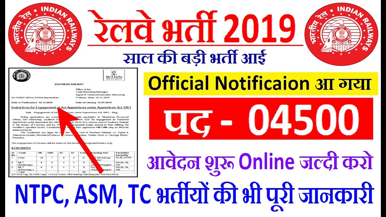 Railway Recruitment 2019 | RRB Vacancy 2019 | 10th Pass | All India Bharti | NTPC,ASM,TC Updates