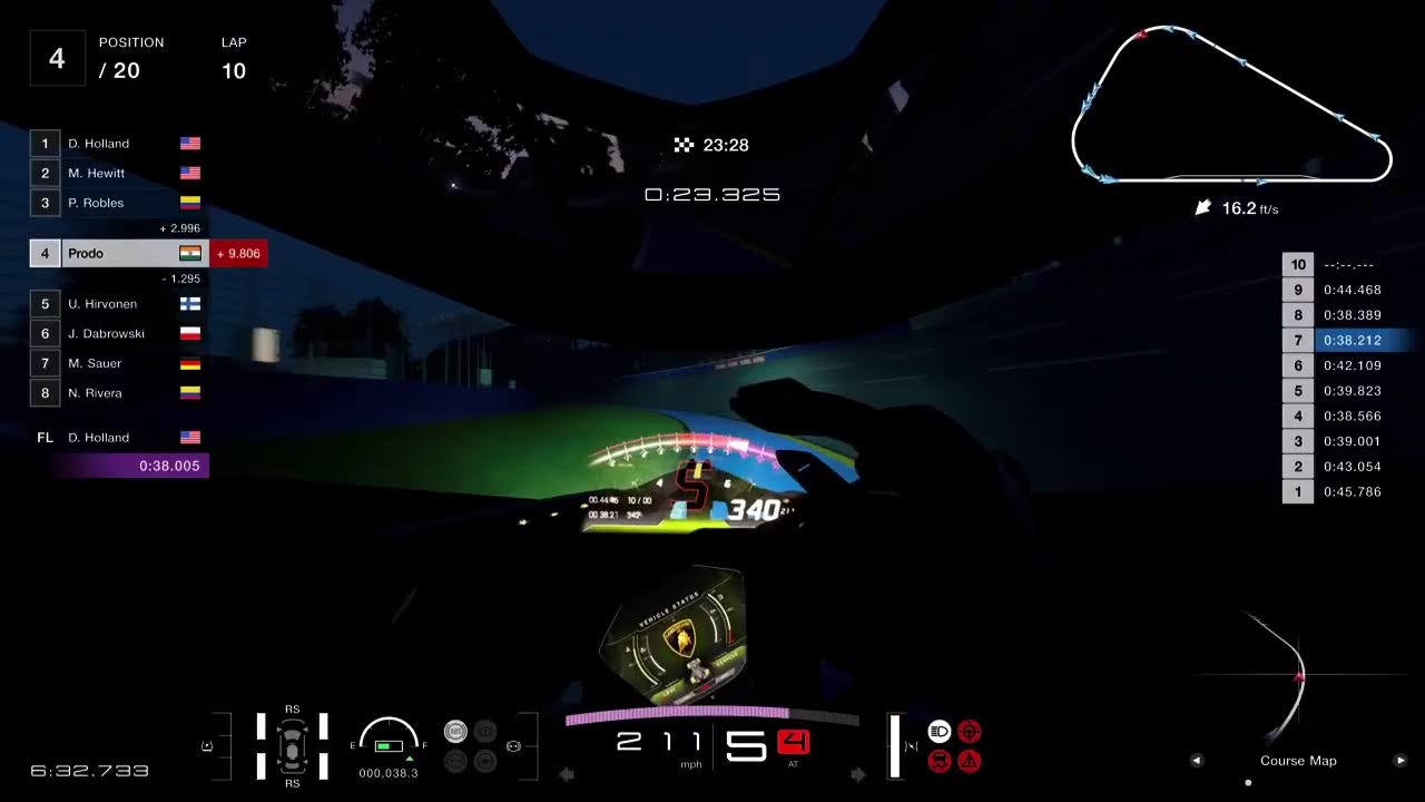 24hr Endurance