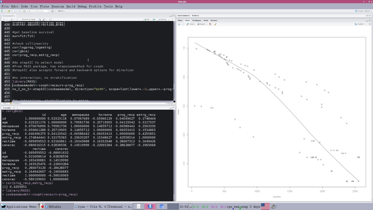 Survival Analysis in R, part 6, Cox Proportional Hazards Model and Residuals