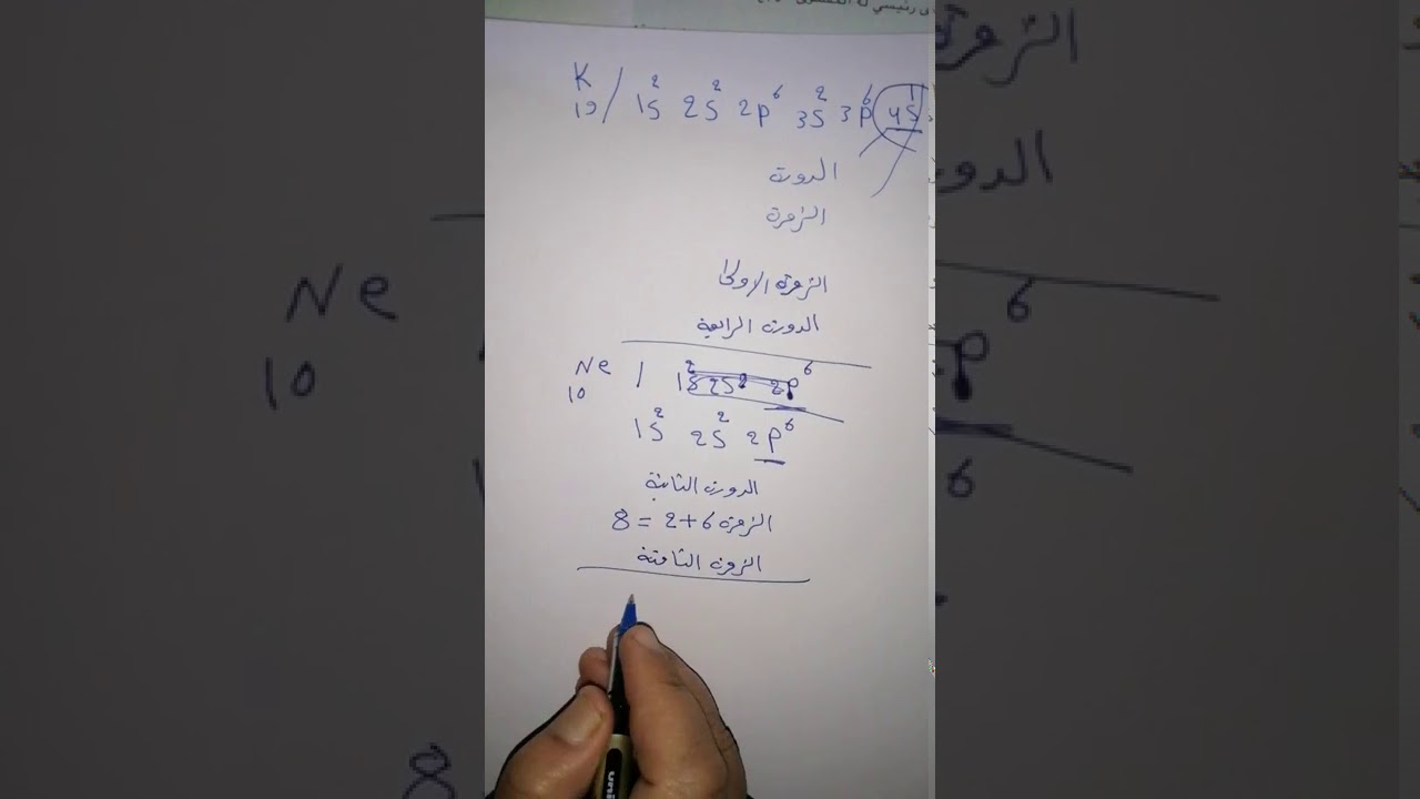 المحاضرة الرابعة (كيمياء) للصف الثالث متوسط (الزمرة و الدورة) صفحة 31 للعام الدراسي 2021 👇
