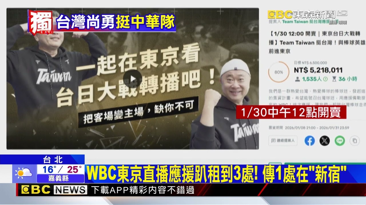 WBC台日大戰36開打 限量「帽T.棒球外套」完售@newsebc