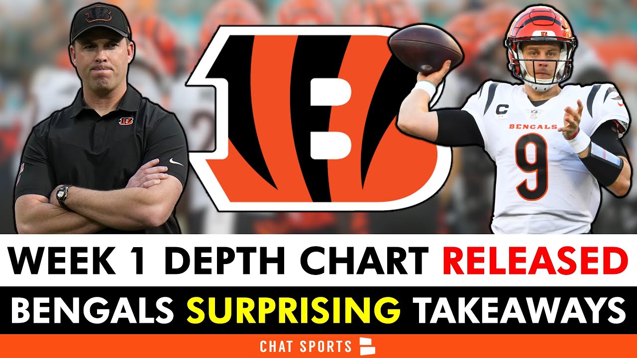 Bengals Release OFFICIAL Depth Chart Before Week 1 | 5 SURPRISING Bengals Depth Chart Takeaways