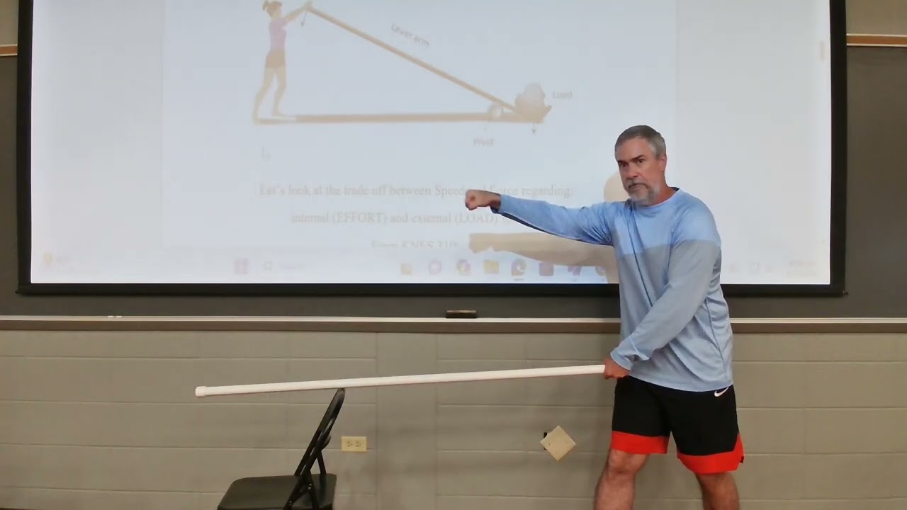 KNES 415 Unit 2 (Monday Feb 2nd 2026)