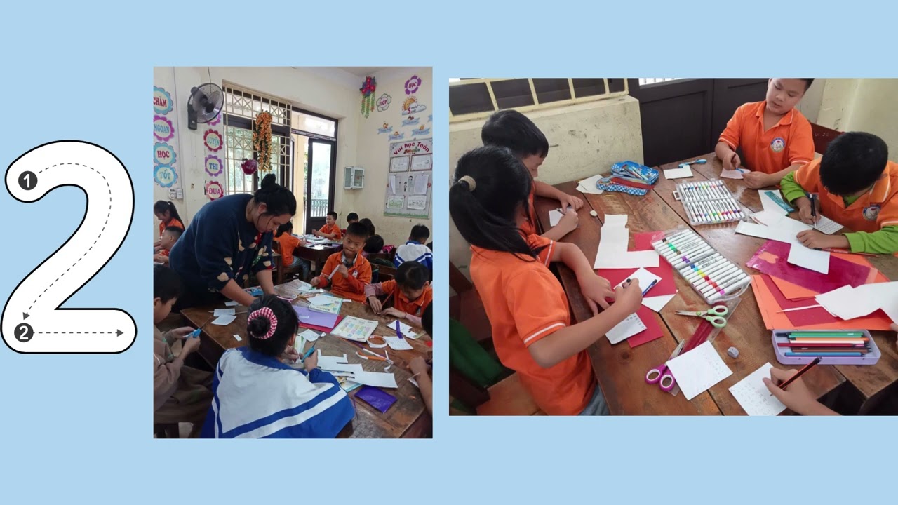 Môn Toán lớp 3C. Bài học STEM Bảng nhân, bảng chia. Trường TH Hợp Tiến