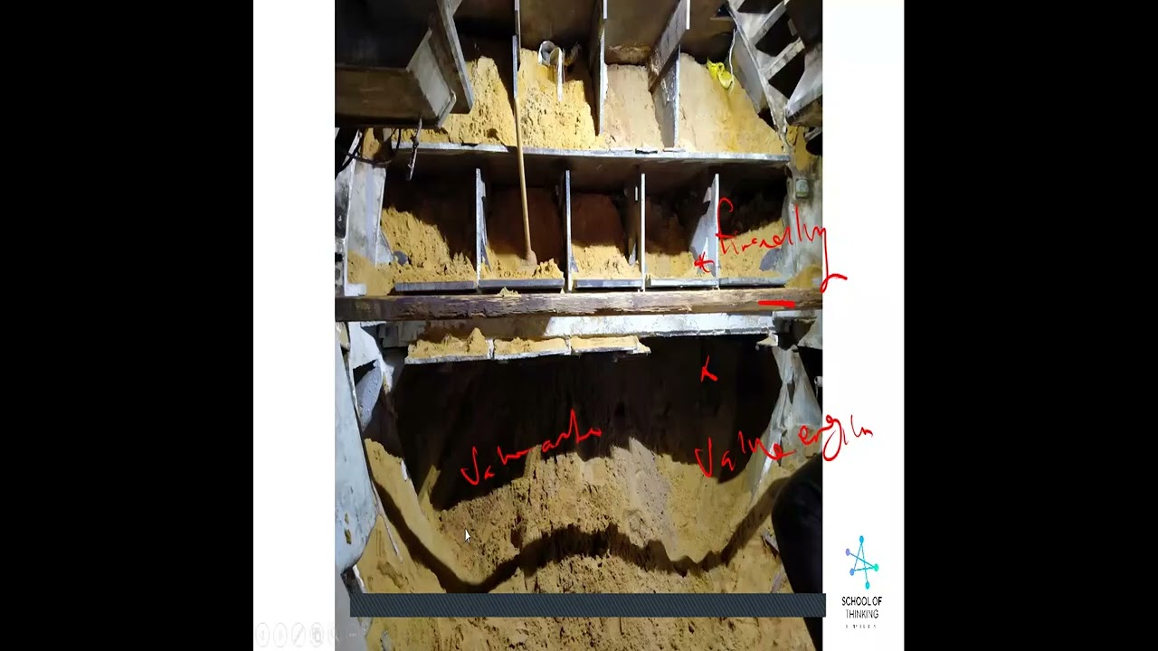 Lecture 17 Notes on Soil Injection
