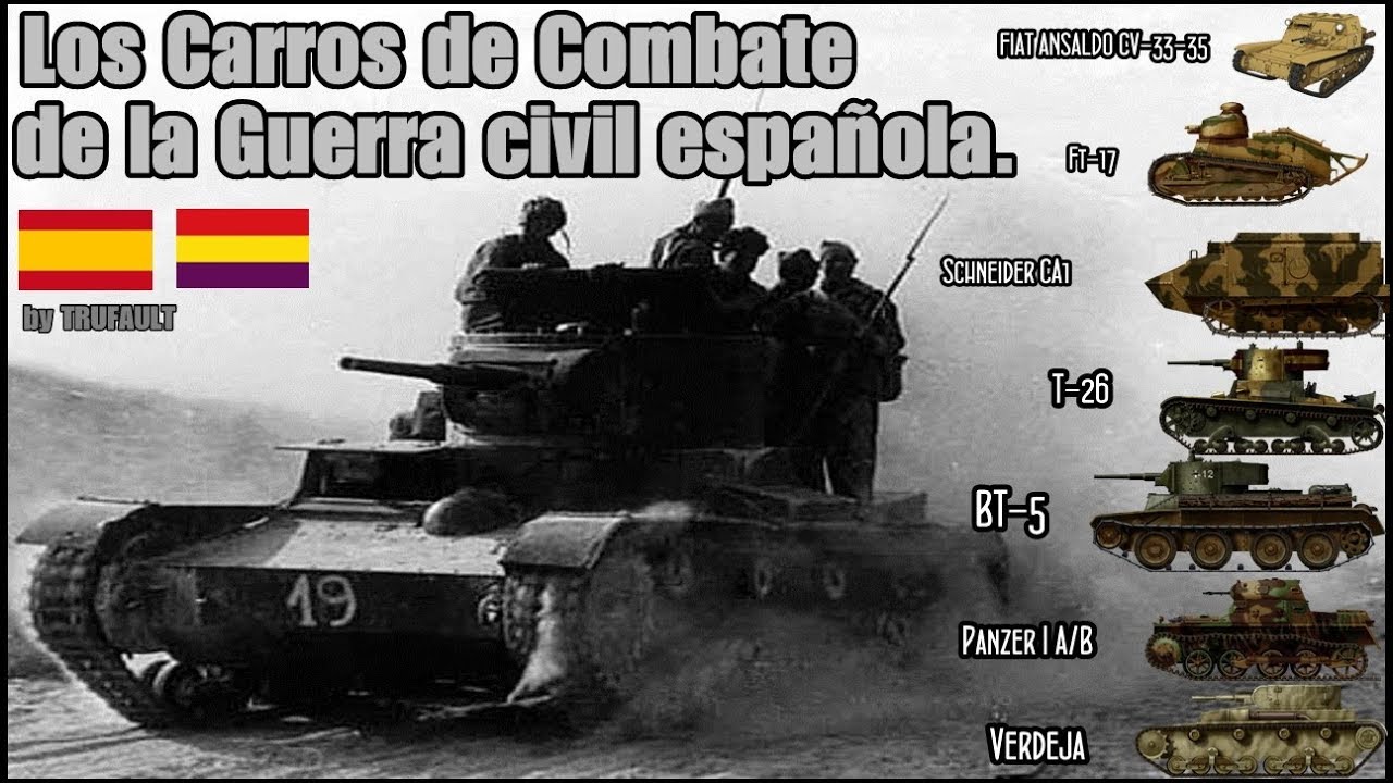 Los Carros de Combate de la Guerra civil española.  By TRUFAULT