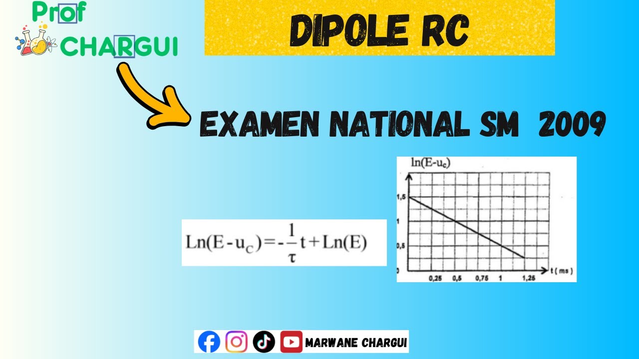 Dip&ocirc;le RC -Examen national SM 2009 -2 BAC SM