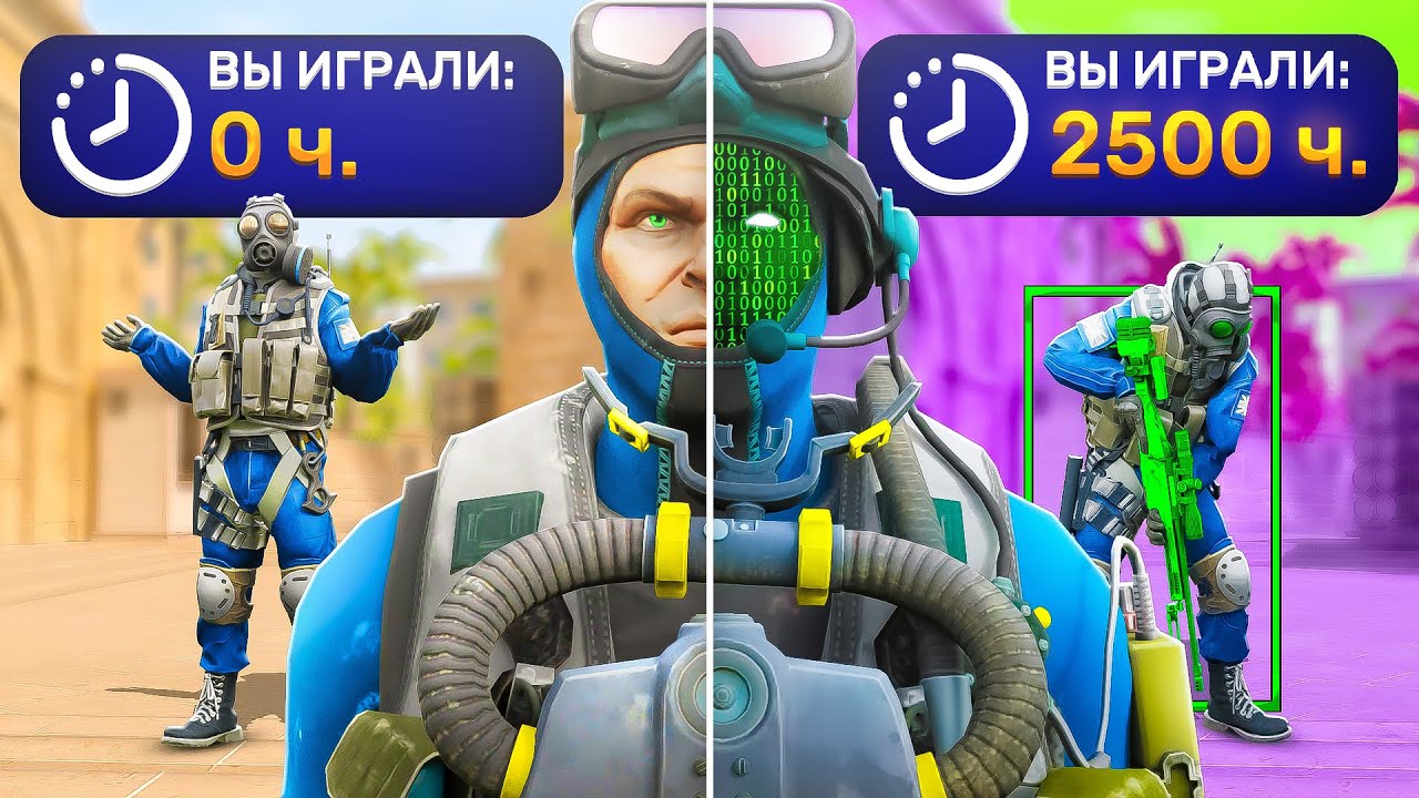 Я Нашёл Обход Читеров в CS2