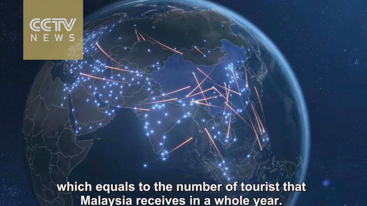 Belt and Road in BigData－Episode 6: The Silk Road, Here we go!