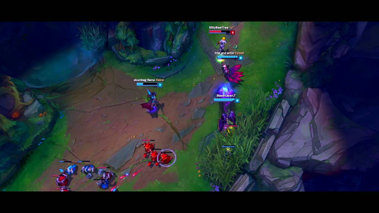 Ahri prediction - Mini edit
