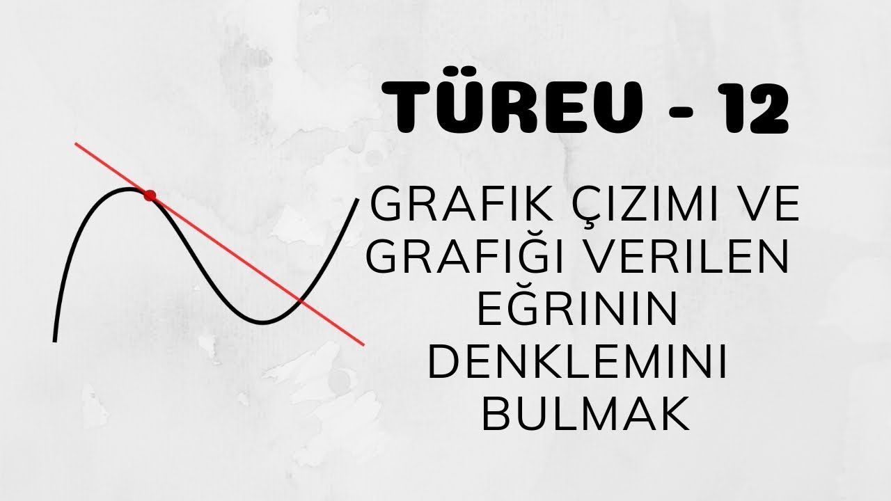 Türev - 12 (Grafik Çizimi ve Grafiği Verilen Eğrinin Denklemini Bulmak)