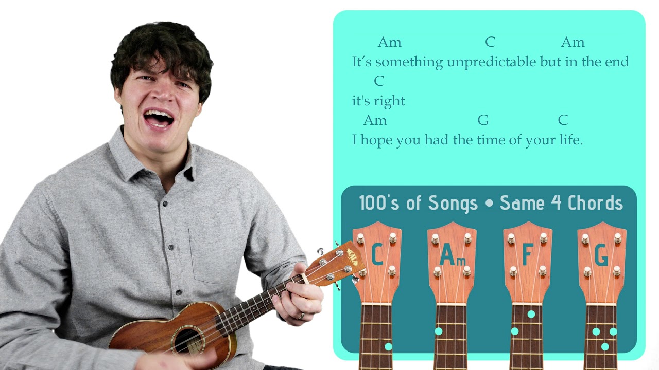 Good Riddance - Green Day | Easy Ukulele Tutorial & Cover (8)