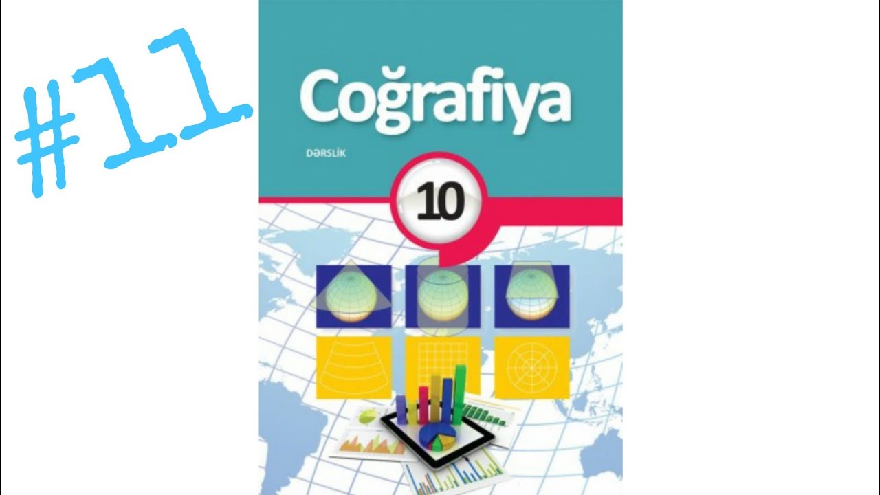 Coğrafiya 10-cu sinif: Dərs-11)) Miqyas və təhriflər