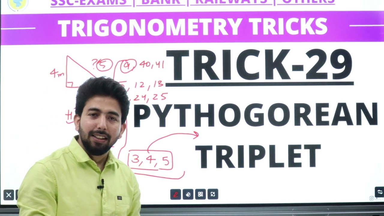 Link between Pythagoras and Trigonometry and way to find Pythagoras triplet