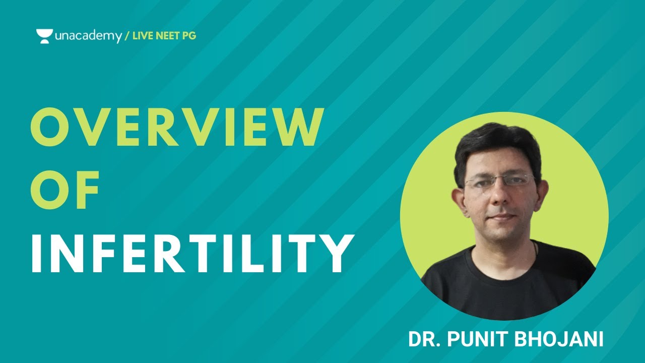 Infertility an Overview | High yield topic in OBG | Dr. Punit Bhojani