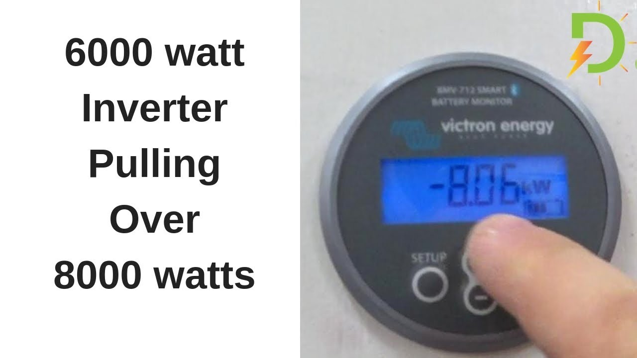 Efficiency Test of Aims Low Frequency Inverter