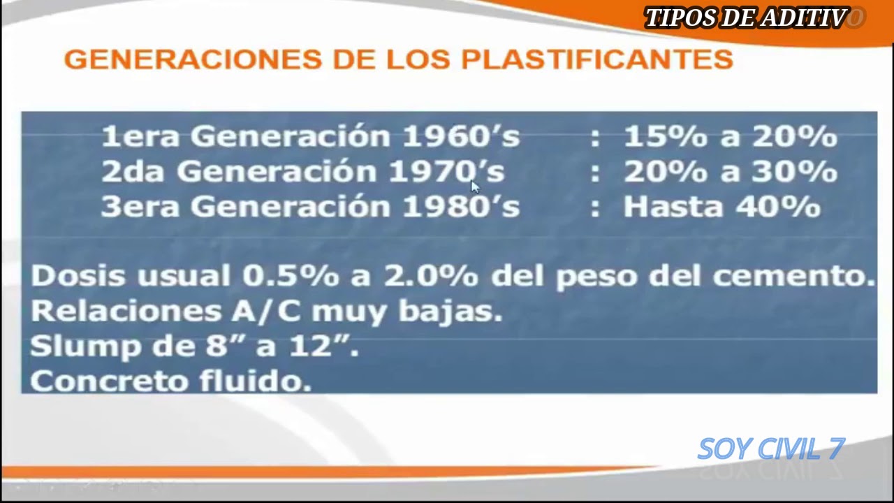 ADITIVO PLASTIFICANTE _Tipos de Aditivo