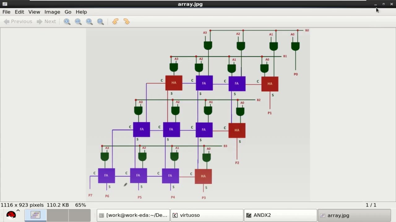 4-Bit ARRAY MULTIPLIER in Cadence.