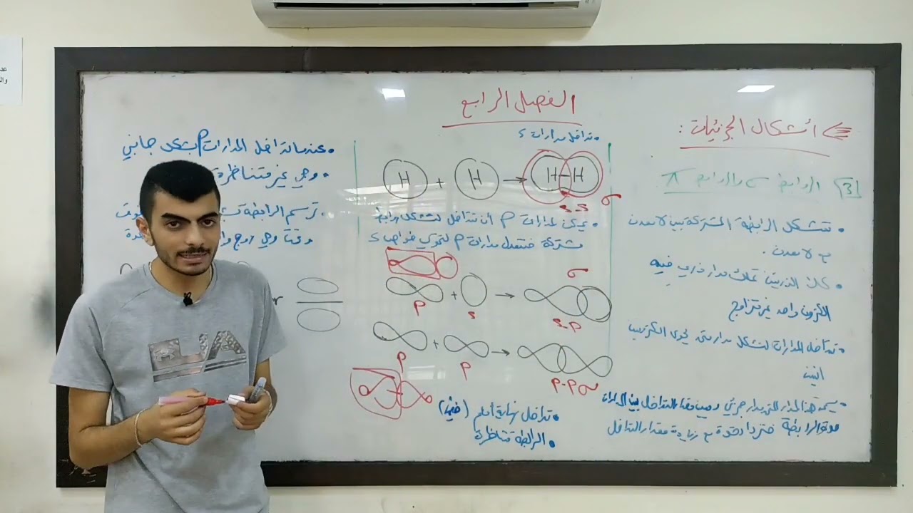 الفصل الرابع كيمياء || الرابطة سيغما وباي ||