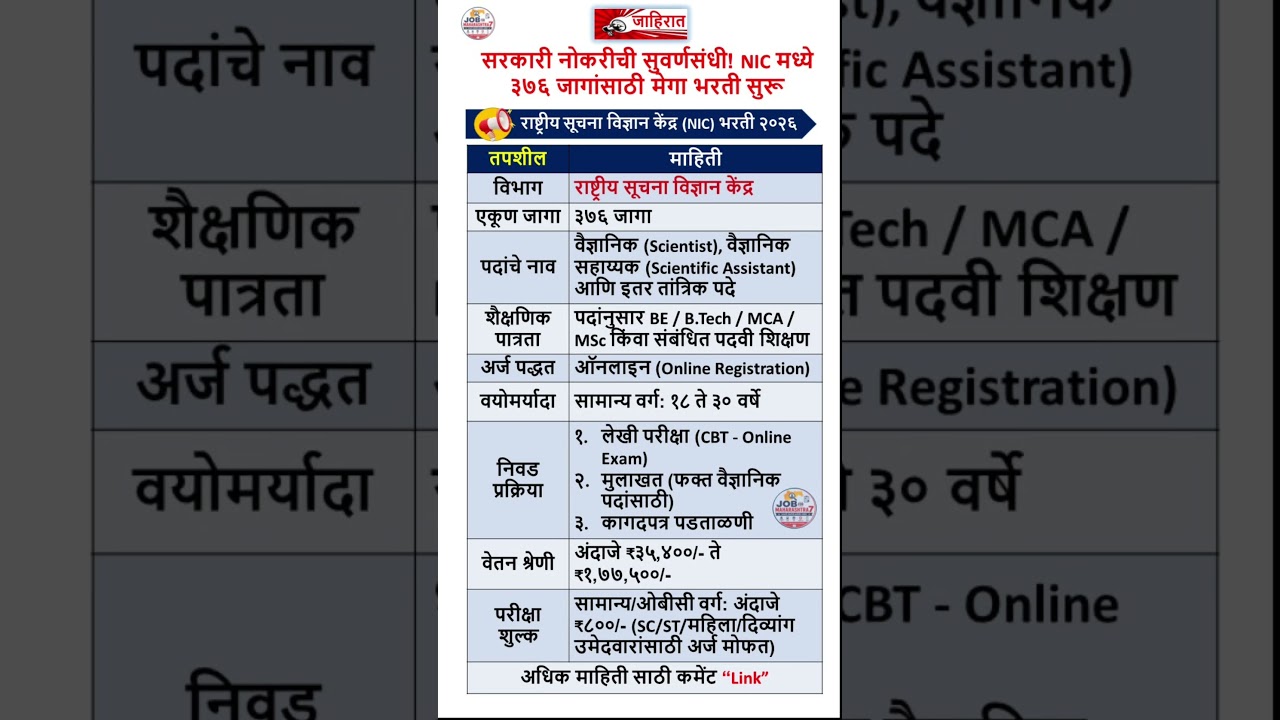 NIC Scientific/Technical Assistant-A भरती 2026 | 376 जागा | GATE Score आवश्यक | परीक्षा-मुलाखत नाही!