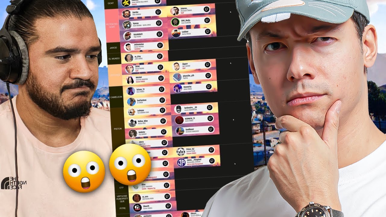 JE RÉAGIS À LA TIER LIST GTA RP D'AMINE !