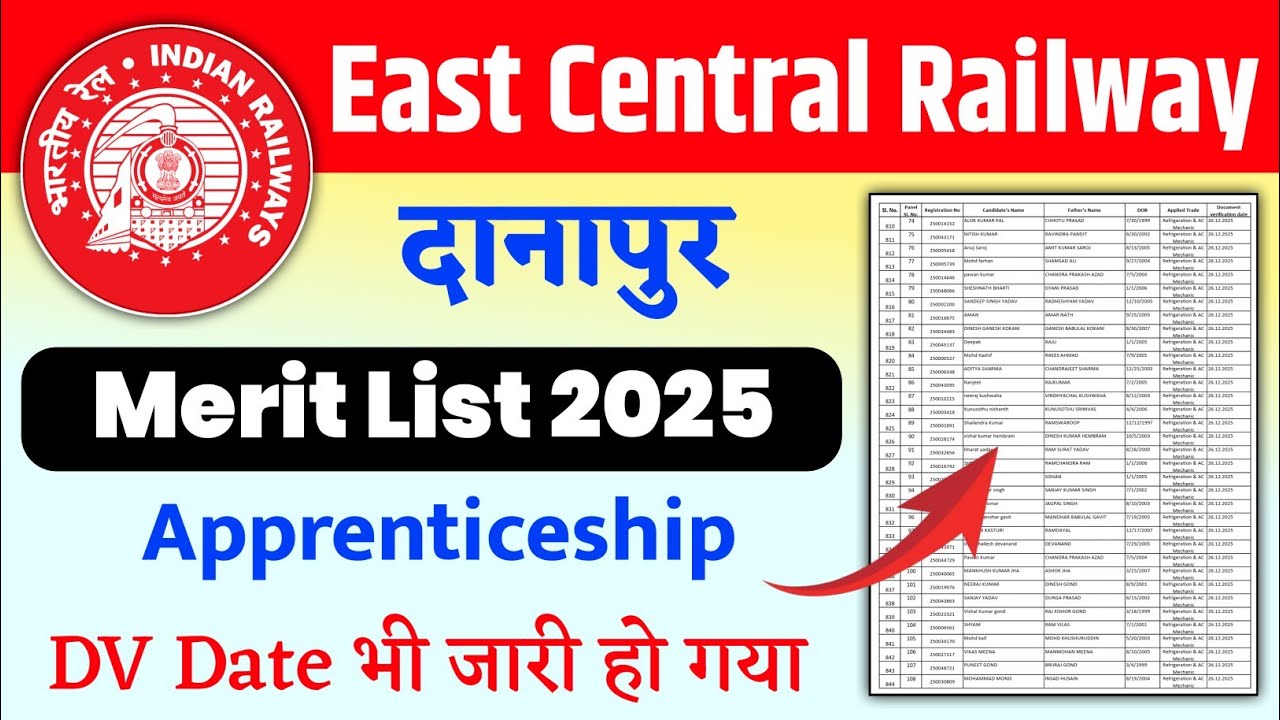 East Central Railway Danapur Apprentice Merit List 2025