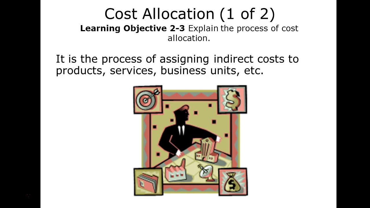 Fundamentals of cost accounting   Chapter 2
