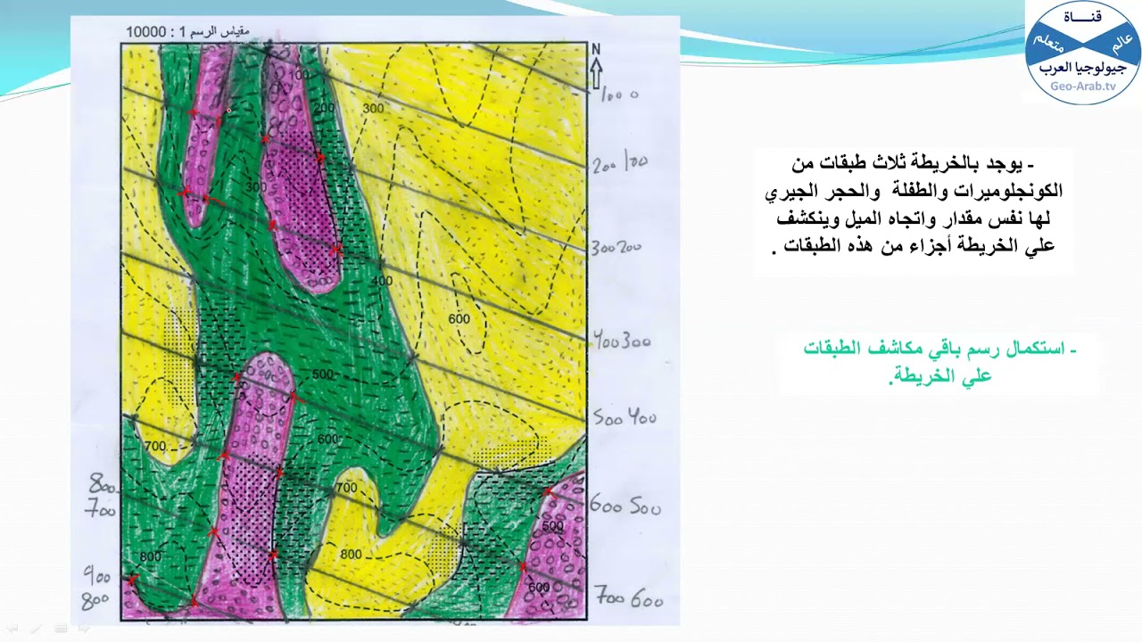 ح11: استخدام قيمة واتجاه زاوية ميل الطبقات لمعرفة المسافة المضربية علي الخريطة الكنتورية .