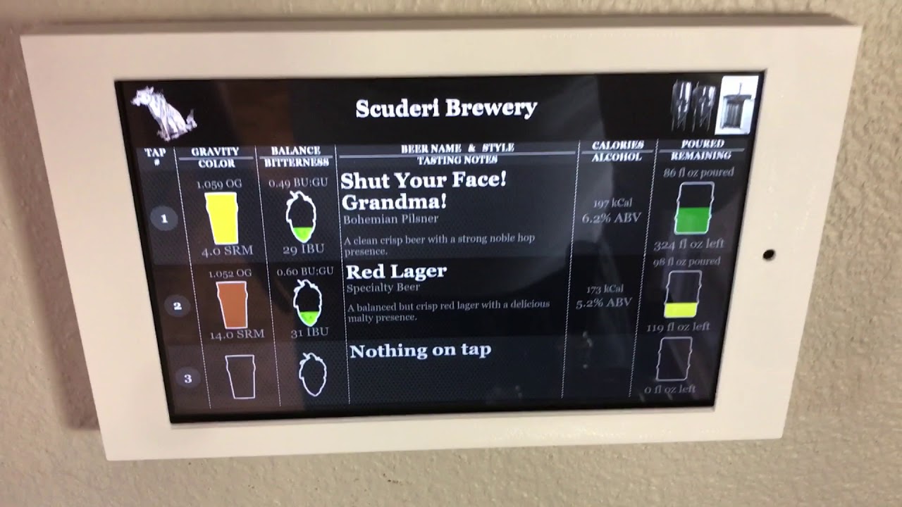 Bar pints taplist