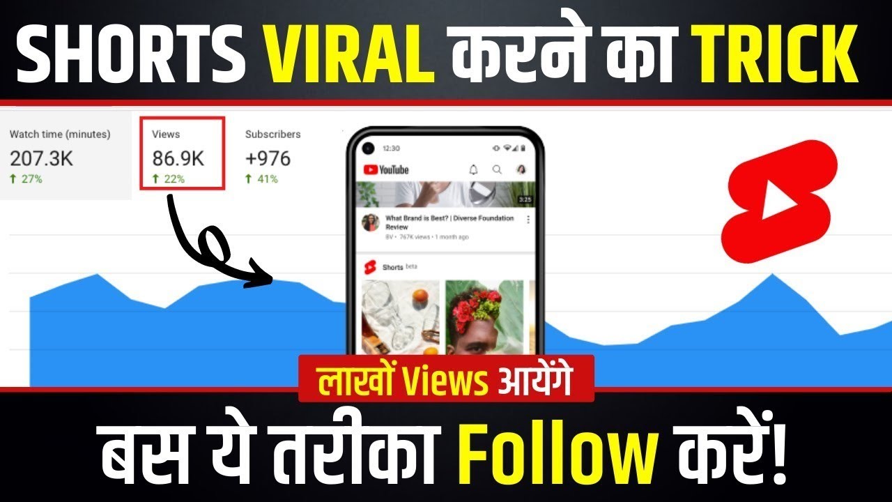 𝐲𝐨𝐮𝐭𝐮𝐛𝐞 𝐬𝐡𝐨𝐫𝐭𝐬 𝐯𝐢𝐝𝐞𝐨 𝐯𝐢𝐫𝐚𝐥 𝐤𝐚𝐢𝐬𝐞 𝐤𝐚𝐫𝐞 ?𝐬𝐡𝐨𝐫𝐭 𝐯𝐢𝐝𝐞𝐨 𝐯𝐢𝐫𝐚𝐥 𝐤𝐚𝐢𝐬𝐞 𝐤𝐚𝐫𝐞?𝟐𝟎𝟐𝟑 𝐬𝐡𝐨𝐫𝐭 𝐯𝐢𝐫𝐚𝐥 𝐭𝐢𝐩𝐬 𝐚𝐧𝐝 𝐭𝐫𝐢𝐜𝐤𝐬