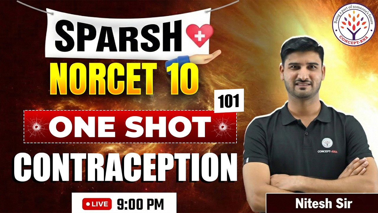AIIMS NORCET 10 Nursing | Contraception Complete Revision | One Shot Class