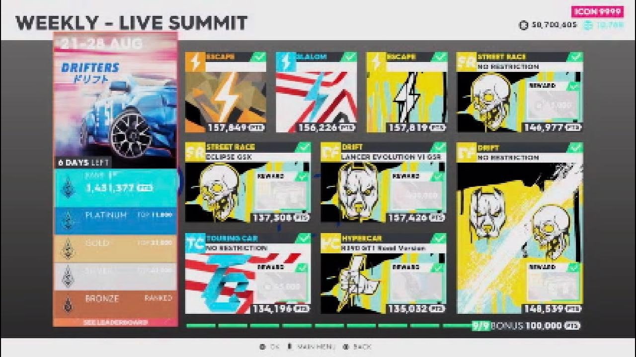 The Crew 2 | Drifters Summit 1.431.377