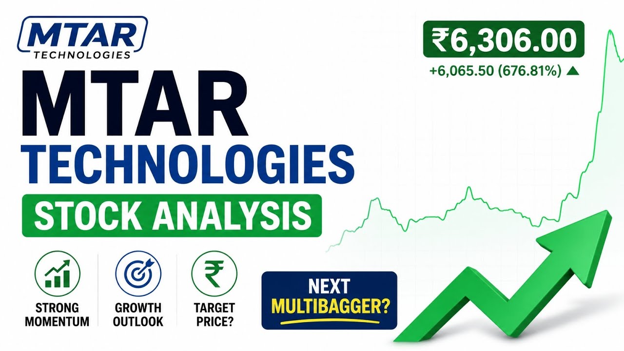 MTAR Technologies Stock Analysis 2026 🚀 | MTAR Share Target, Future Growth, Buy or Sell, Long Term?