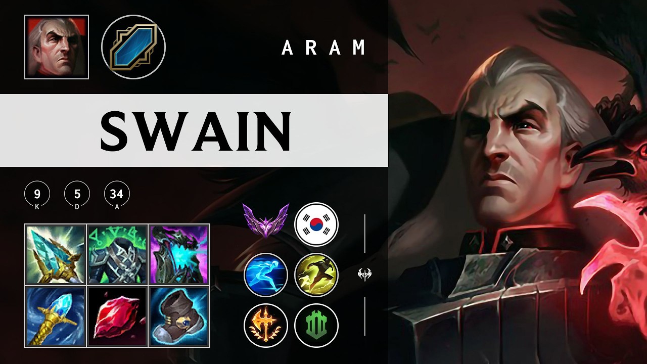 Swain ARAM - KR Master Patch 26.04