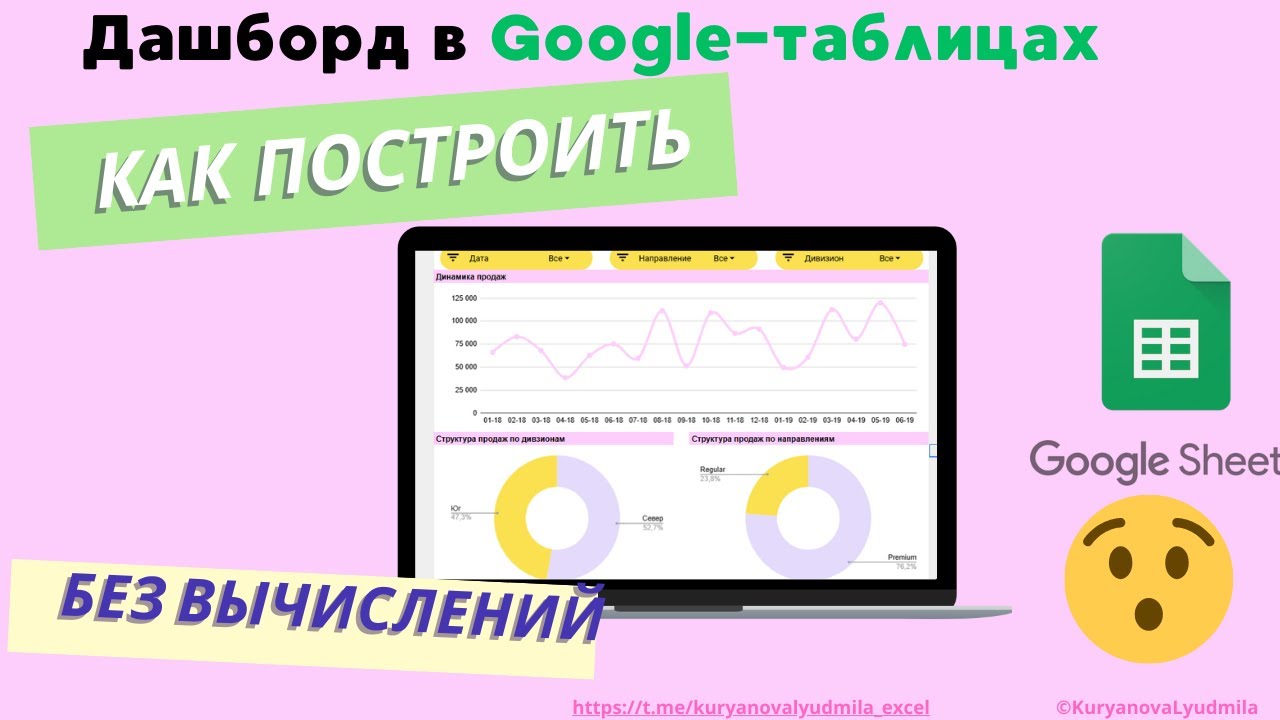 Построение дашборда в гугл таблицах без единого дополнительного вычисления (google sheets)