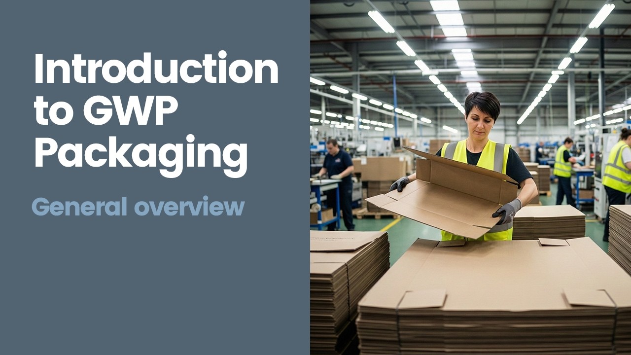 An introduction to GWP Packaging