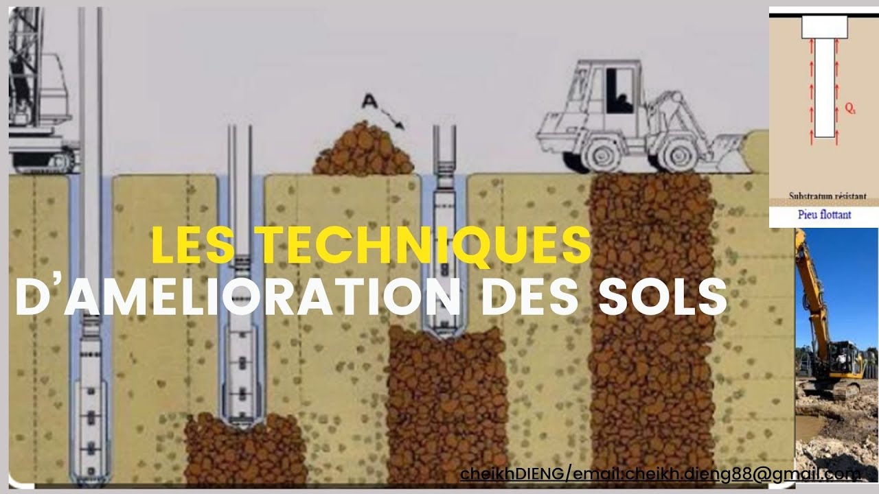 Les techniques d'amélioration des sols