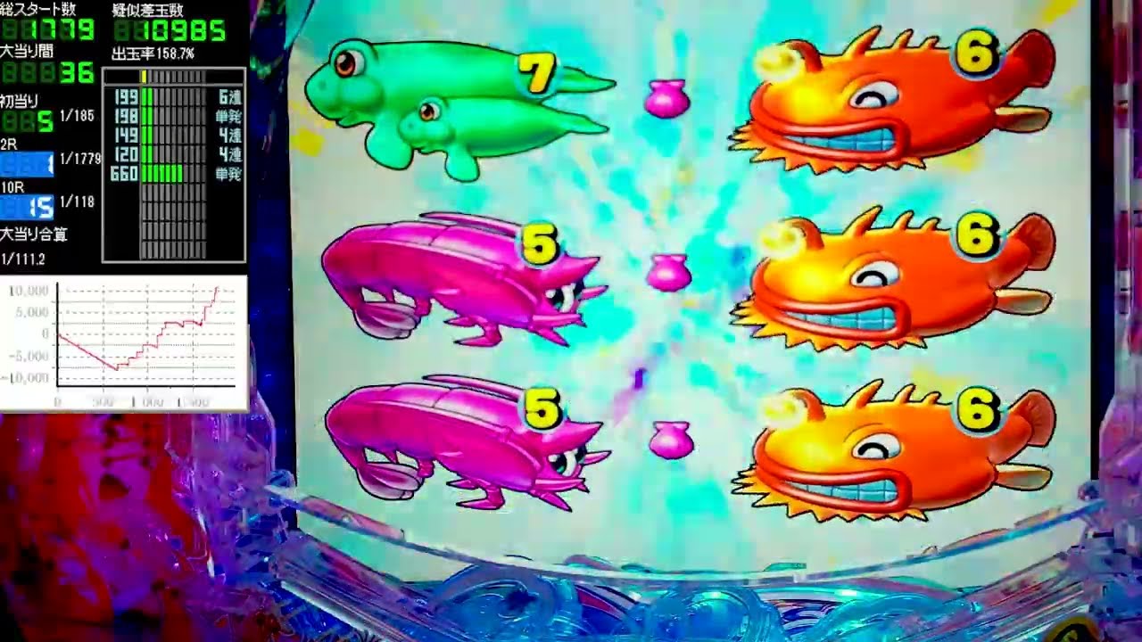 Pスーパー海物語IN沖縄6【沖海6】パチンコライブ配信 海物語ライブ生配信 こあげホール実践実機配信 『こあげ 1074 海物語Live』