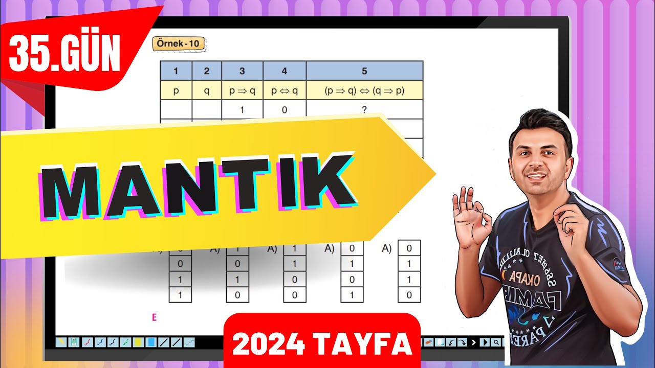 MANTIK | 35. GÜN #40GündeTYTmatematikkampı
