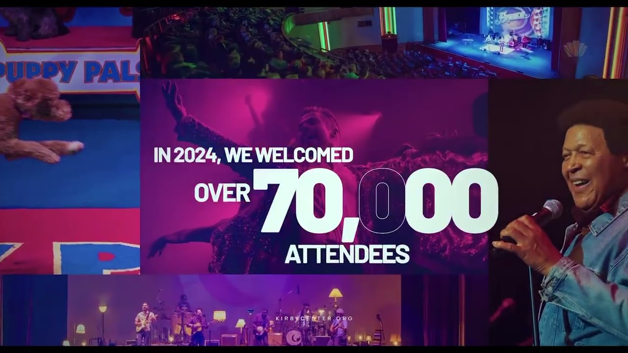 F.M. Kirby Center 2024 Year In Review