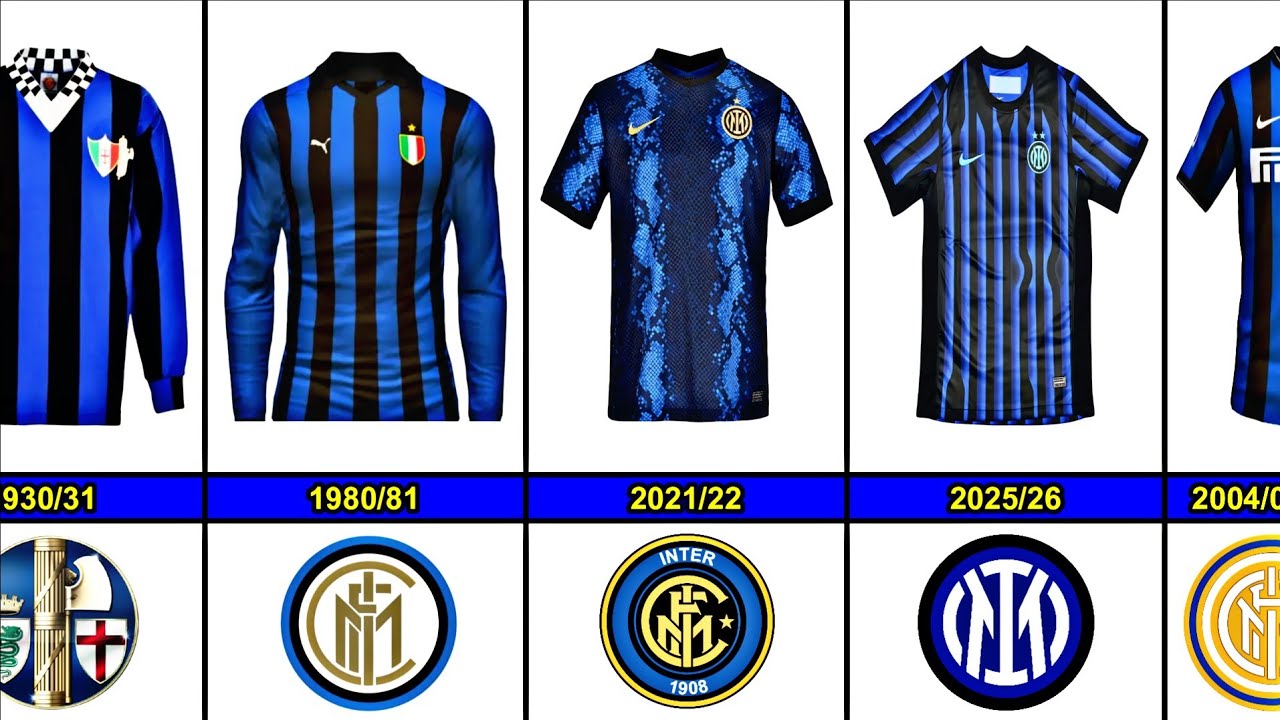 Inter Milan Jerseys Evolution From 1929 to 2025